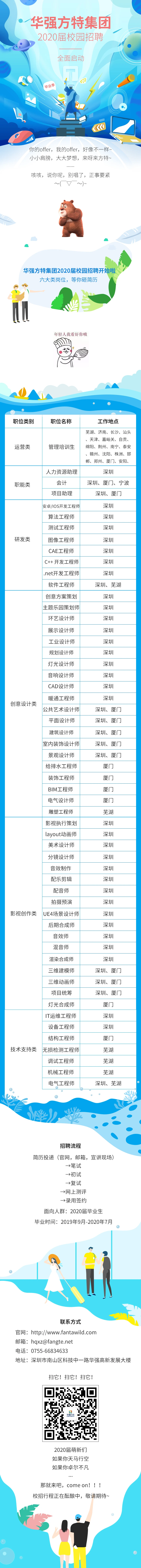 2020 校园招聘 · 长图文 · 校园招聘