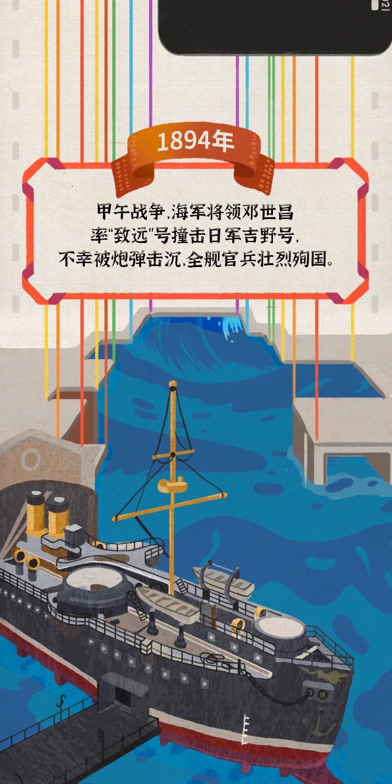 方特时光机，连续画面 4