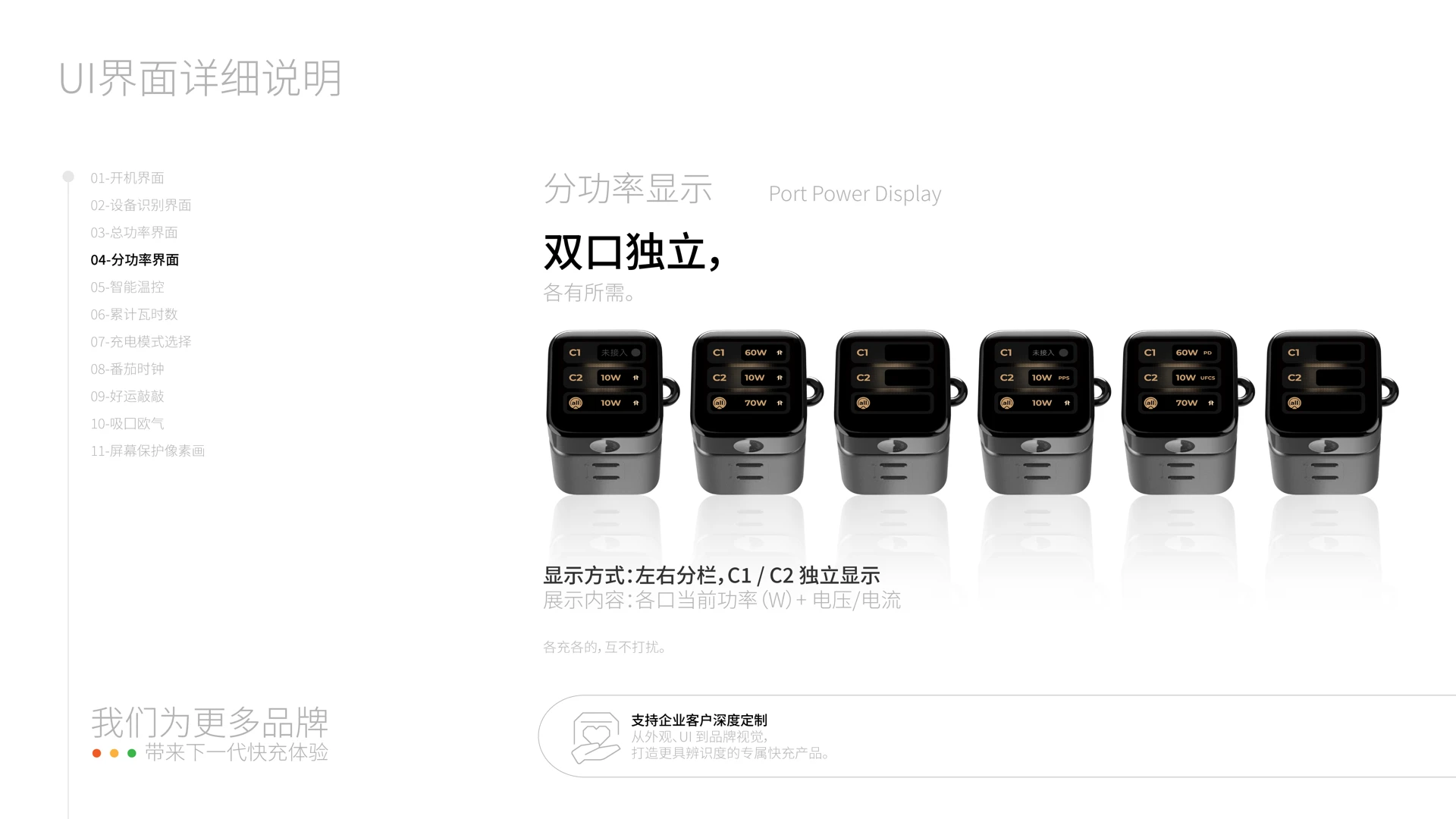 双端口功率状态