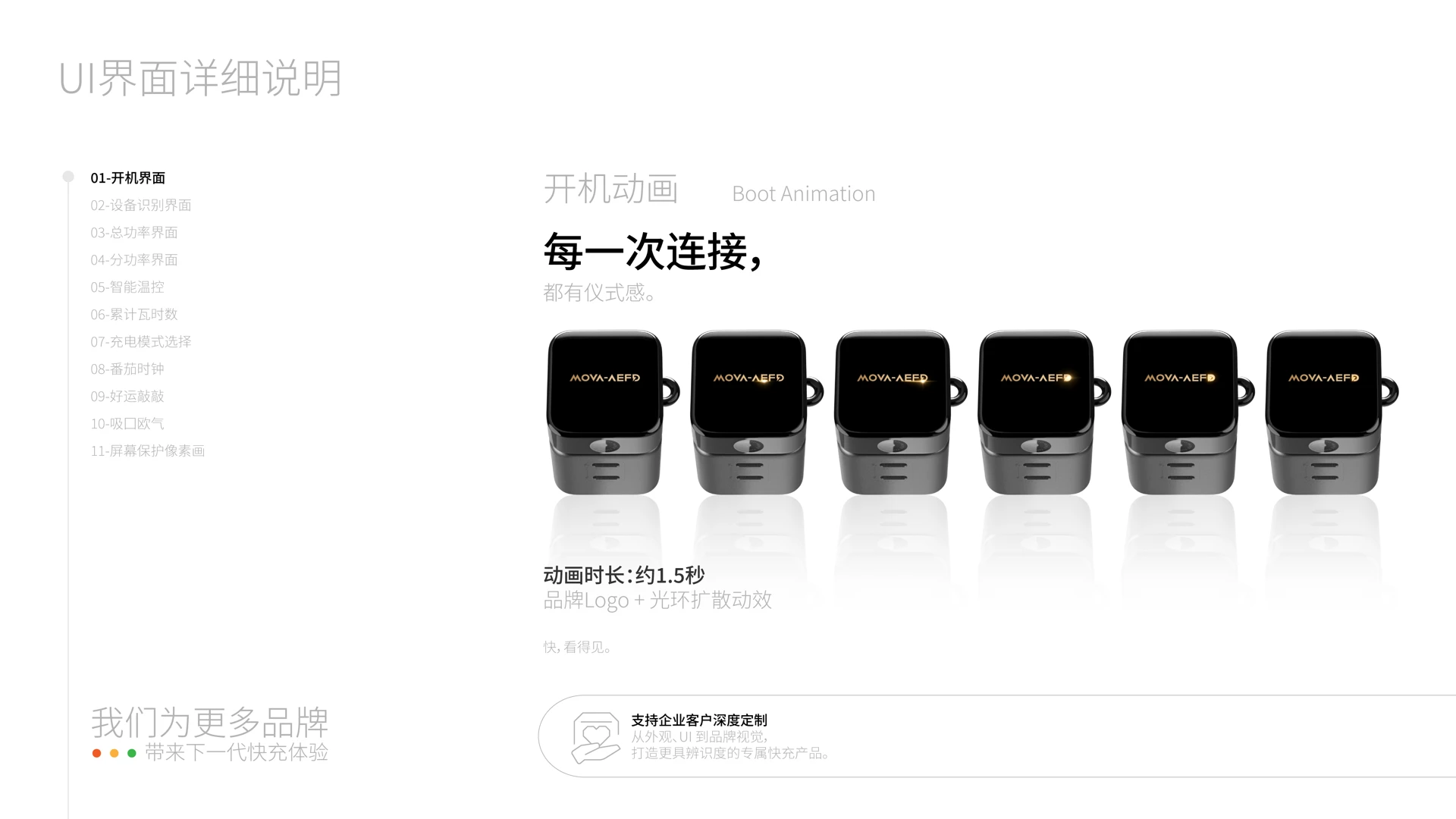 设备识别与连接状态